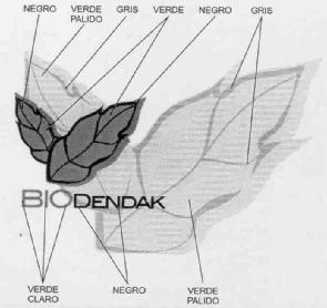 Imagen de BIODENDAK