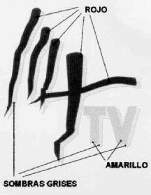 Imagen de TV