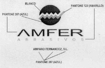 Imagen de AMFER ABRASIVOS AMPARO FERNANDEZ, S.L