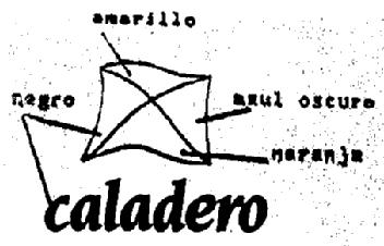 Imagen de CALADERO