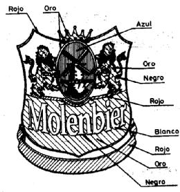 Imagen de MOLENBIER