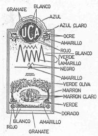 Imagen de UCA