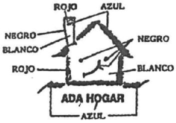 Imagen de ADA HOGAR