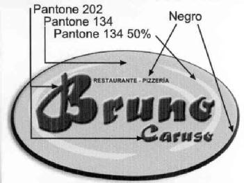 Imagen de RESTAURANTE PIZZERIA BRUNO CARUSO