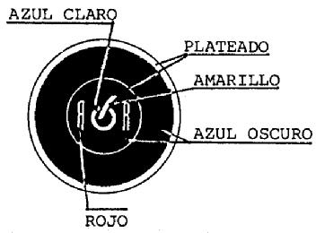 Imagen de R R