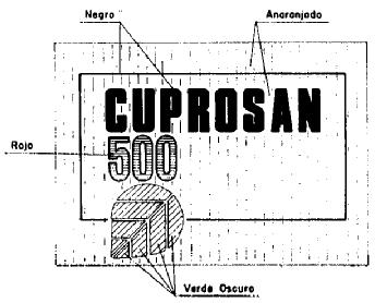 Imagen de CUPROSAN 500