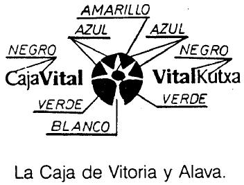 Imagen de CAJA VITAL VITAL KUTXA LA CAJA DE VITORIA Y ALAVA
