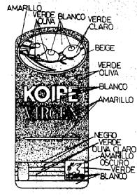 Imagen de KOIPE VIRGEN