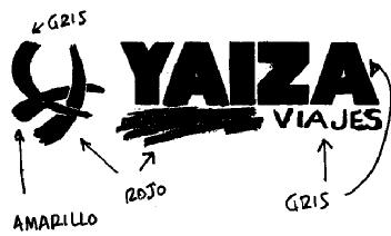 Imagen de YAIZA VIAJES