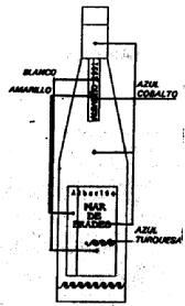 Imagen de MAR DE FRADES