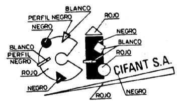 Imagen de CI CIFANT S.A