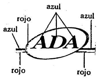 Imagen de ADA