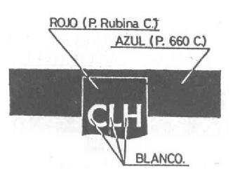 Imagen de CLH