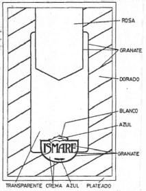 Imagen de ISMARE