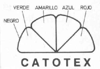 Imagen de CATOTEX