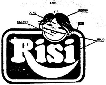 Imagen de RISI