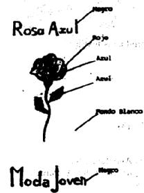 Imagen de ROSA AZUL MODA JOVEN