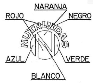 Imagen de NUTRINDAS N