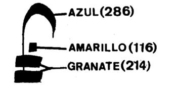 Imagen de M1753183