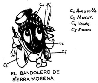 Imagen de EL BANDOLERO DE SIERRA MORENA