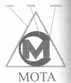 Imagen de CM MOTA