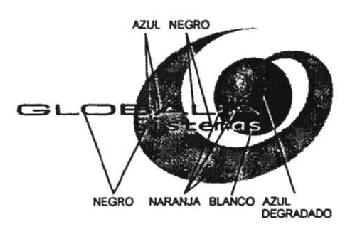 Imagen de GLOBALIA SISTEMAS