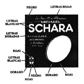 Imagen de LA CHARCUTERIA ALEMANA MICHAEL SCHARA LA GRAN CALIDAD EN EMBUTIDOS Y F