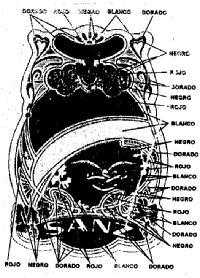 Imagen de SANZ