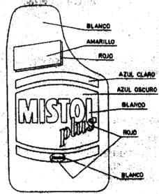 Imagen de MISTOL PLUS HENKEL