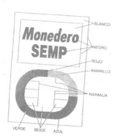 Imagen de MONEDERO SEMP