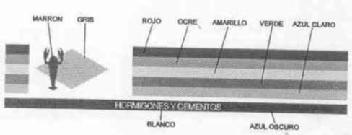 Imagen de HORMIGONES Y CEMENTOS