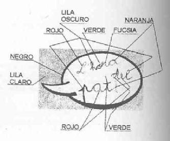 Imagen de L'HORA DEL PATI