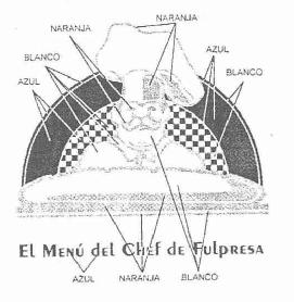 Imagen de EL MENU DEL CHEF DE FULPRESA