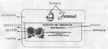 Imagen de INAMAR ACEITE DE GIRASOL REFINADO