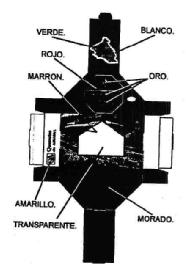 Imagen de LANA QUESERIAS DE ARAYA, S.A