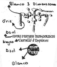 Imagen de CENTRE D'ESTUDIS TROBADORESCOS CASTELLO D'EMPURIES