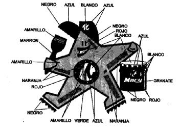 Imagen de M MACY