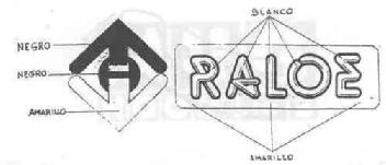Imagen de RALOE