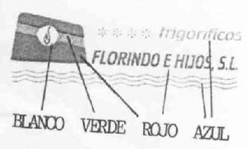 Imagen de FRIGORIFICOS FLORINDO E HIJOS, S.L