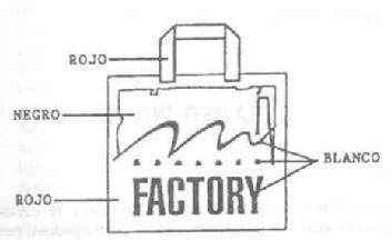 Imagen de FACTORY
