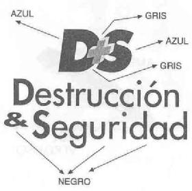 Imagen de D+S DESTRUCCION & SEGURIDAD