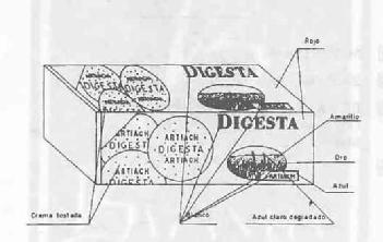 Imagen de DIGESTA ARTIACH DIGESTA ARTIACH