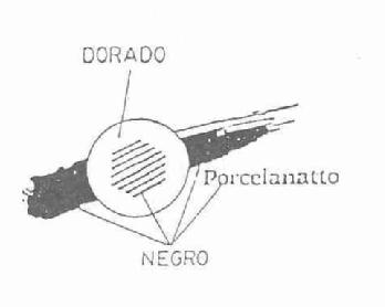 Imagen de PORCELANATTO