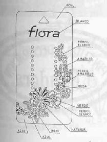 Imagen de FLORA