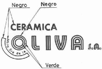 Imagen de CERAMICA NTRA SRA DE LA OLIVA S.A