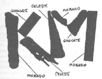 Imagen de KM