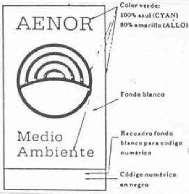 Imagen de AENOR MEDIO AMBIENTE