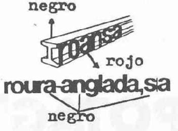 Imagen de ROANSA ROURA-ANGLADA, S.A