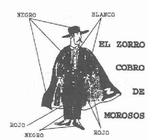 Imagen de EL ZORRO COBRO DE MOROSOS