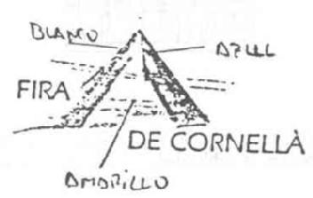 Imagen de FIRA DE CORNELLA